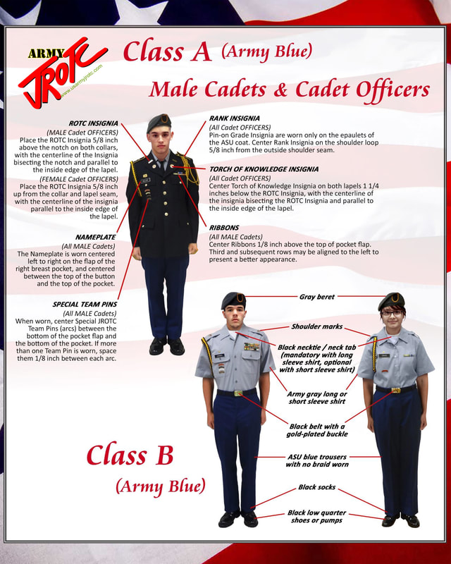 Uniform Guides - PATRIOT BATTALION
